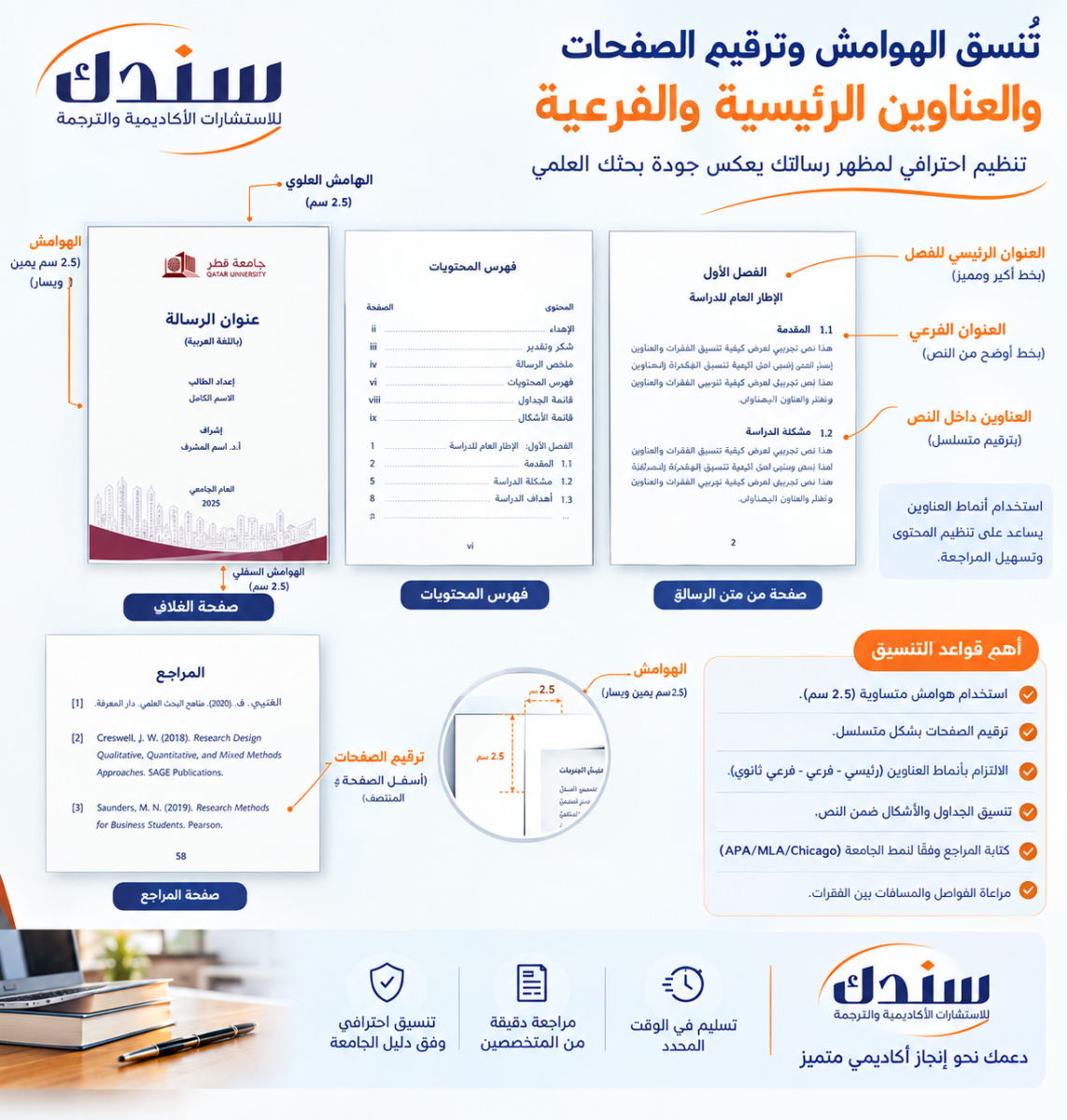  تُنسق الهوامش وترقيم الصفحات والعناوين الرئيسية والفرعية